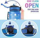 MINDFIT Plastic Water Bottle 