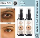 Rabenda Natural Herbal Dark Circle Eye Cream (Pack of 2, 50 ml) (AF-2)