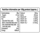 Britannia Milk Bikis Milk Cream 188 g