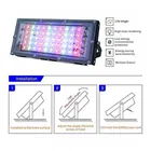 RGB LED Brick Lights 