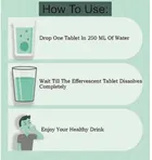 Herbs Library Daily Probiotics + Prebiotics Effervescent 15 Pcs Multivitamin Tablets for Men & Women 