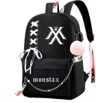 Combo of Double Cat & Monster Printed PU Backpacks for Girls 