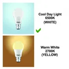 WIPRO 10 W Standard B22 LED Bulb 