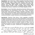 BTW नवरतन मिक्स 200 g