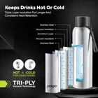 Pexpo Bravo Stainless Steel Water Bottle 700ml - Silver