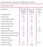 Khetika Watermelon Seeds 200 g