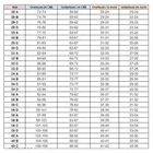 Hosiery Printed Non-Padded Bras for Women, Pack of 6 