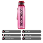 Cello Sportigo 800 ml Bottle  