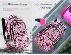 Canvas Backpack Bag, Multicolor