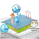 Cotton Mattress Protection Sheet 