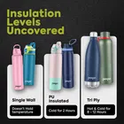 Pexpo Alaska 900 PU Insulated Water Bottle with Sipper Cap 700ml - Blue