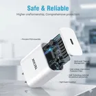 TecSox Type C 20W Pd Wall Charger + Cable