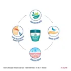 Amrutanjan Relief Cough & Cold Rub 30 g