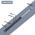 Rechargeable Flameless & Windproof Gas Lighter with LED Battery Indicator 