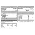 BTW मूंग दाल 350 g