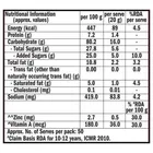 Sunfeast Glucose Plus Biscuit 1 kg