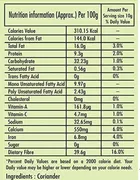 ईगल धनिया पाउडर 500 g