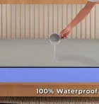 Homwatica Waterproof Mattress Protector Grey 72X75In Pack Of 1