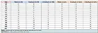Cotton Blend Solid Lingerie Set for Women 
