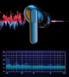 HOUSE OF SOUND NEW GAMING MIR-13 Bluetooth Gaming  