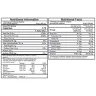 BTW नवरतन मिक्स 200 g