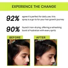 Pippal Rosemary Water Hair Spray 