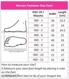 Wedges Heels for Women 