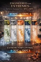 Sports Transparent Water  Bottle – Unbreakable Leak-Proof Durable BPA-free Non-Toxic Water Bottle 700 ML