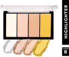 Shryoan Start Dewy Glow Highlighter Powder Palett, Multicolor 02, Pack Of 1