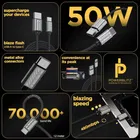 Nu Republic Blaze Flash 50W USB Type C 1.25m Nylon Braided Cable Supports All Fast Charging Technologies 