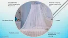 Polyester Mosquito Net 