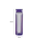 CELLO H2O Round Unbreakable Plastic Water Bottle 1 Liter, Purple