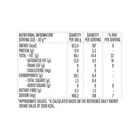 Unibic Crunchy Nuts 2x150 g 