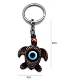 Evil Eye Good Luck Metal Keychain with Keyring for Home,Office,Men,Women, Pack Of 2
