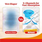 Huggies Comfy Pants Baby Diaper,S 