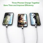 3-in-1 Fast Car Charger with Multi Charging Cable [Assorted color]