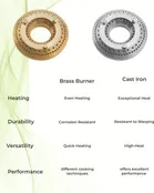 Khaitan 1 Burner Classic Stainless Steel Manual Gas Stove  