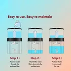 Grand Plus BePure Graphite 25 L Gravity Based + UF Water Purifier  