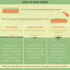 Zello 45 Varieties 2700+ seeds