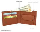 Synthetic Wallet for Men 
