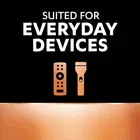 DURACELL Alkaline AAA Battery 