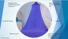 Polyester Mosquito Net 