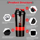 Plastic Shaker Bottle For Protein, Energy Drinks 500 Ml 