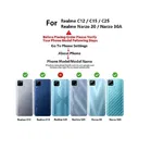 Pvc Back Cover For Realme C12 / Realme 30A 