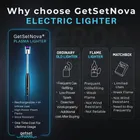 Type-C Rechargeable Electric Lighters for Kitchen,Multicolour