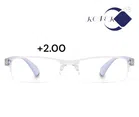 Polycarbonate +2.00 Spectacle Frame for Men & Women (Sky Blue)