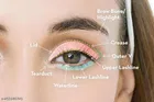 Face Makeup Kit, Multicolor