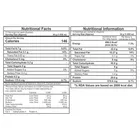 BTW मूंग दाल 400 g