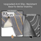 Status PP Kitchen Antislip Runner 40x120cm Grey