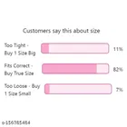 Wedges Heels for Women 